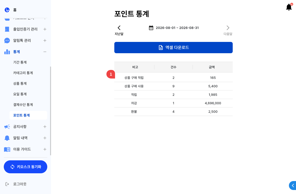 포인트 통계